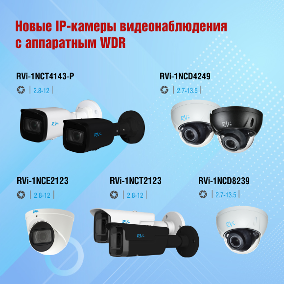 Новые IP-камеры видеонаблюдения с аппаратным WDR