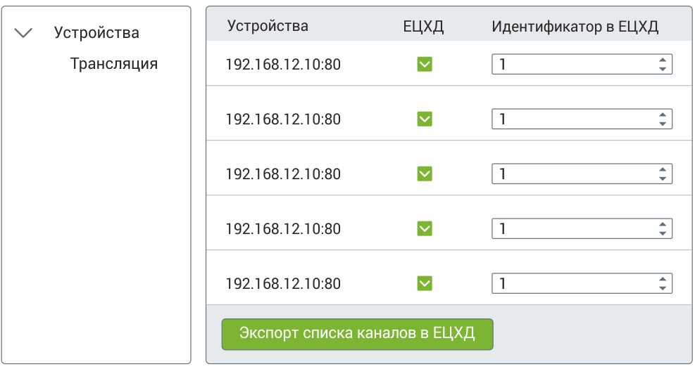 RUBEZH VIDEO OPERATOR - программное обеспечение для систем видеонаблюдения